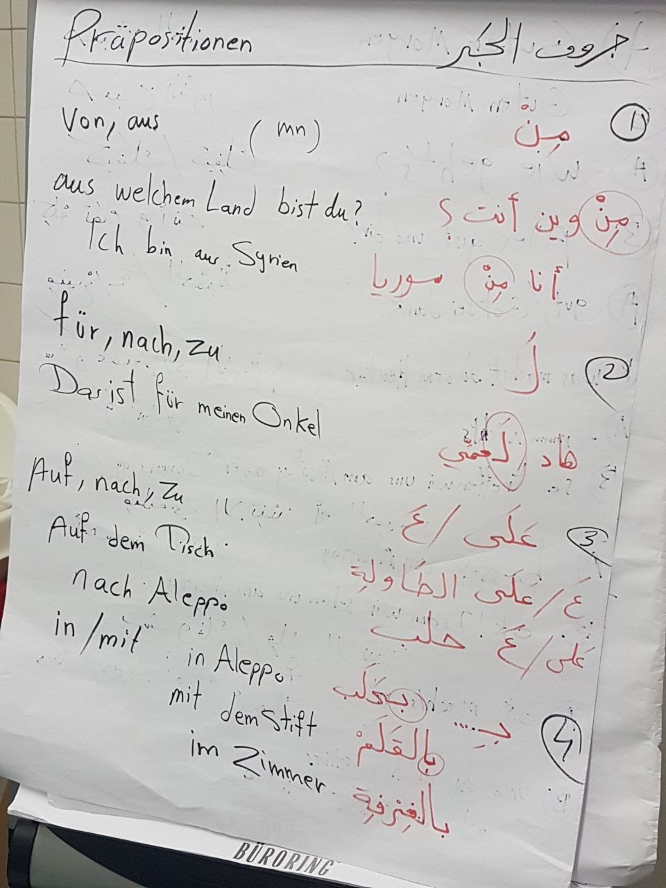 Arabischkurs – Präpositionen lernen